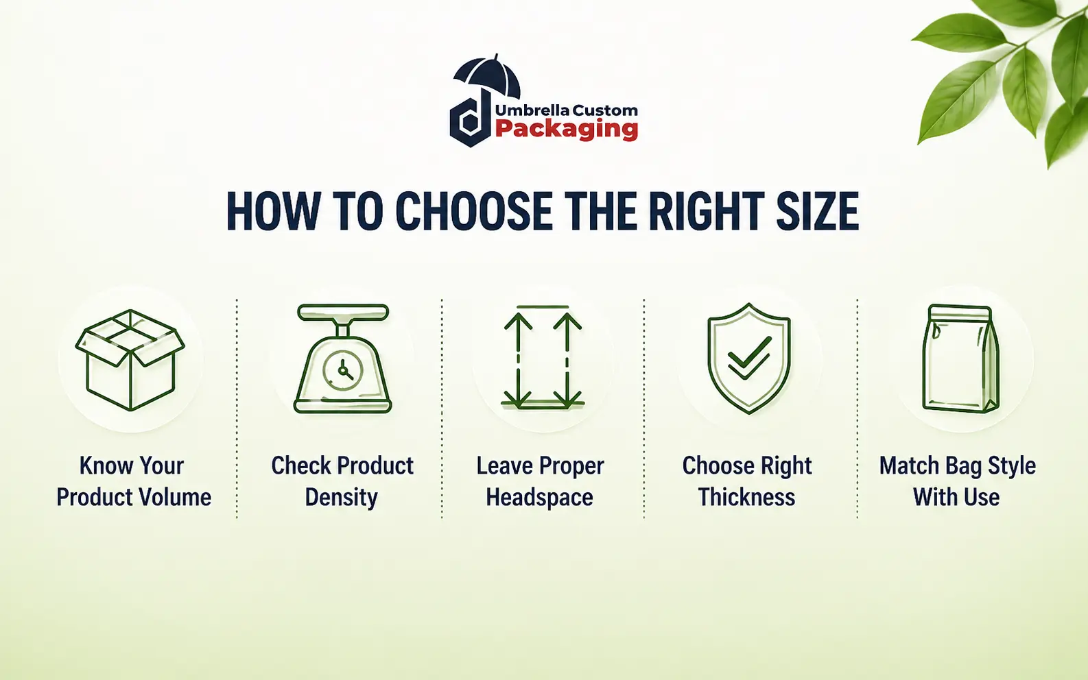 How to choose the right Mylar bag size based on product weight, dimensions, density, and packaging requirements